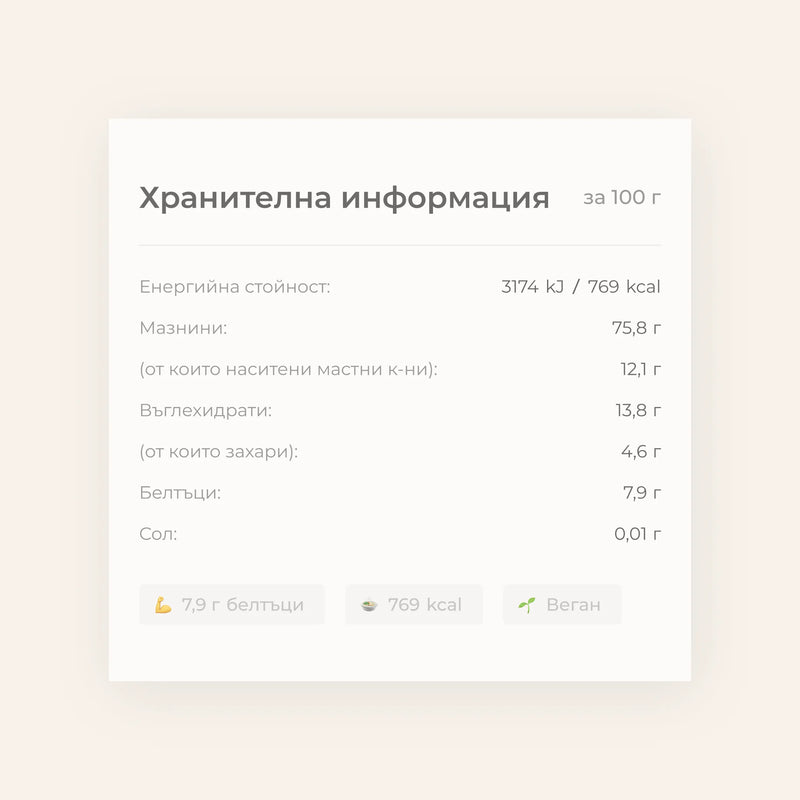 Макадамия