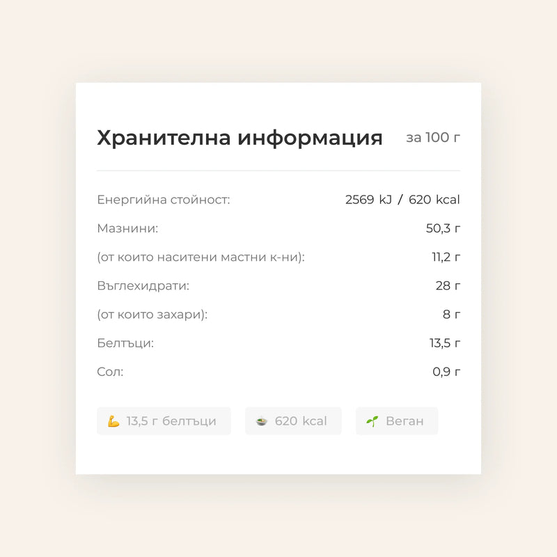 Микс карамелен с подправки - Sweet spicy kissed