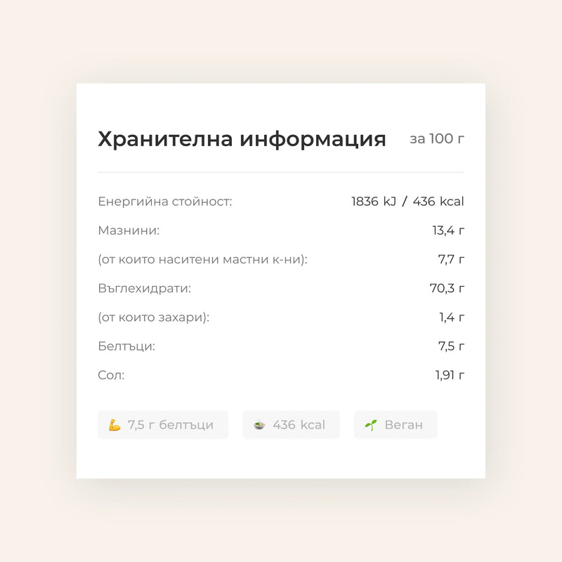 Пържена царевица